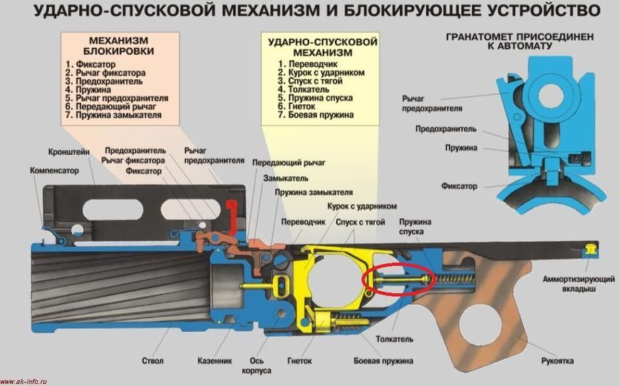 Щтовхач ГП-25 &laquo;Костер&raquo; (ГРАУ-6Г15) 1722613838 фото