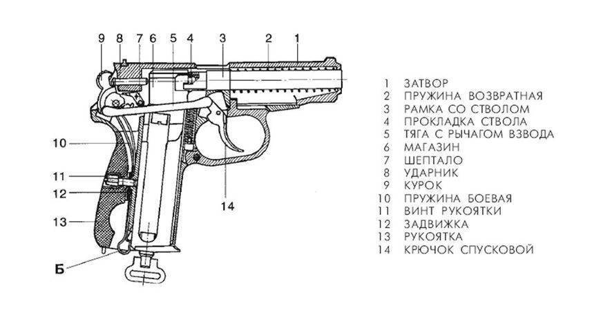 Ремкомплект Кадет на МР-654К Байкал (4 кольца) 200087301 фото